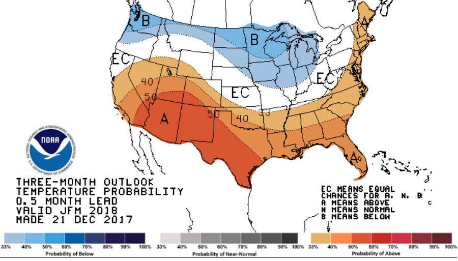 January-March temp forecast